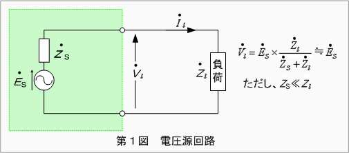 第1図　電圧源回路