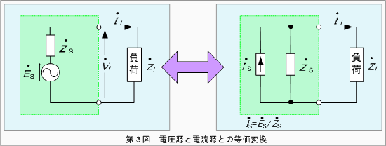 第3図　電圧源と電流源との等価変換