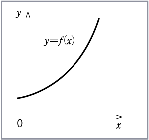 第1図　