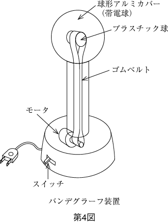 第4図