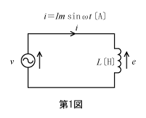 第1図　