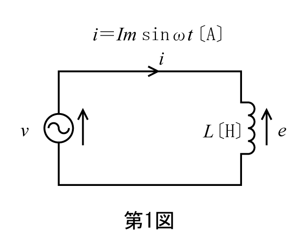 第1図　