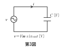 第3図　