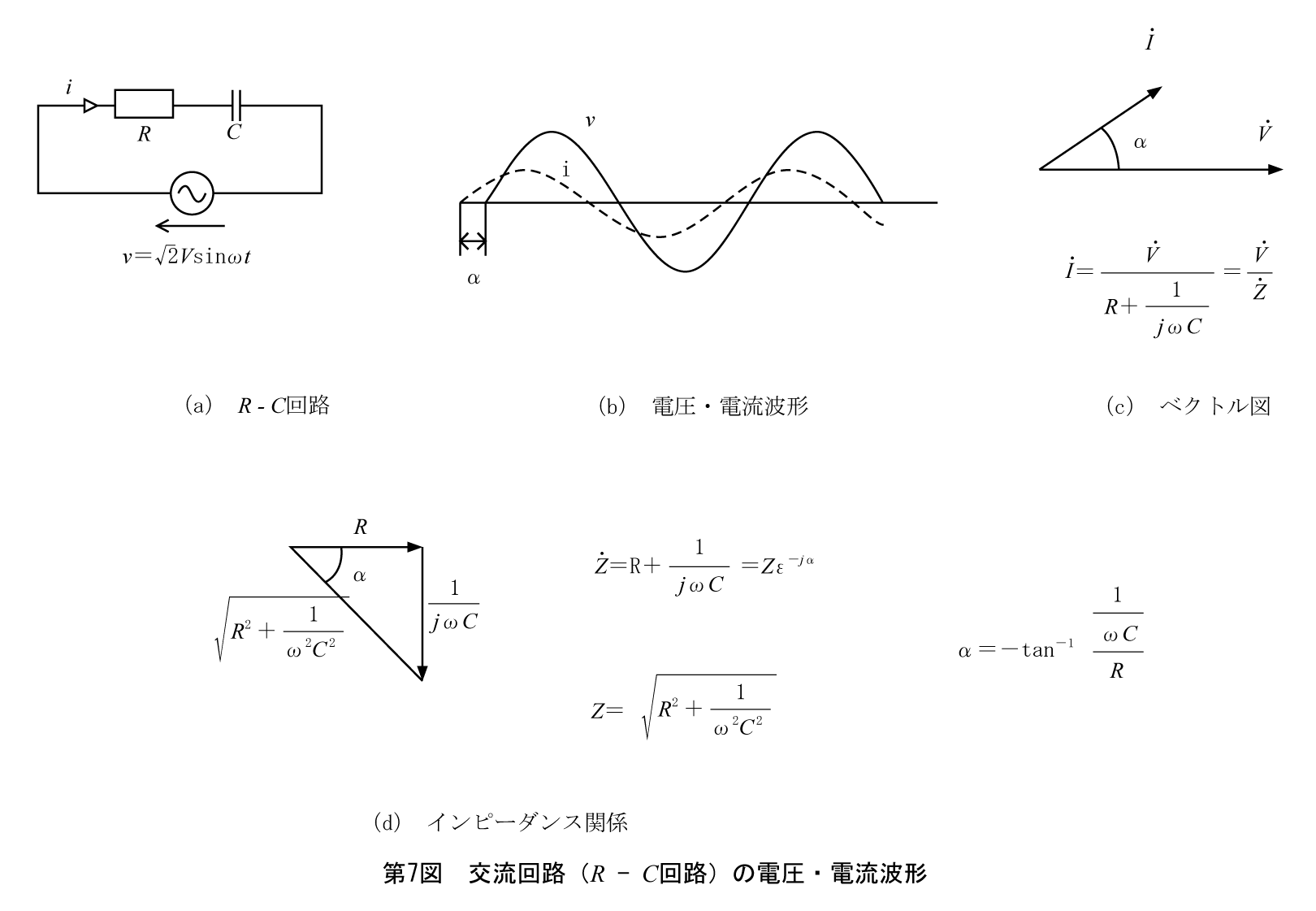 第7図　交流回路（R-C回路）の電圧・電流波形