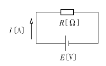 第1図　