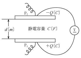 第1図