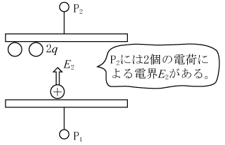 第4図