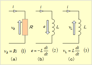 第5図