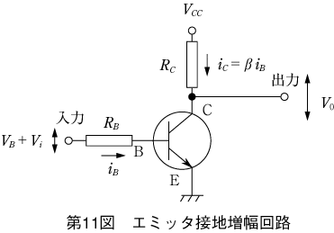 第11図　エミッタ接地増幅回路