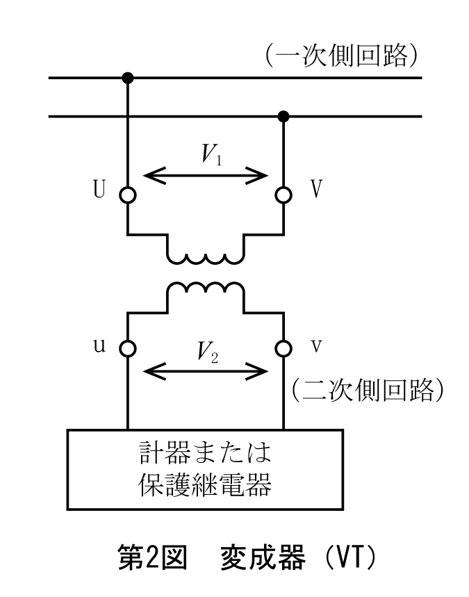 第2図　変成器（VT）