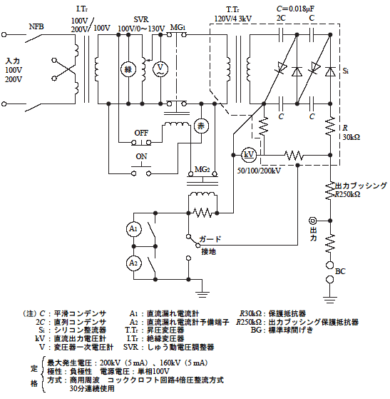 第2図　直流高圧発生装置回路図