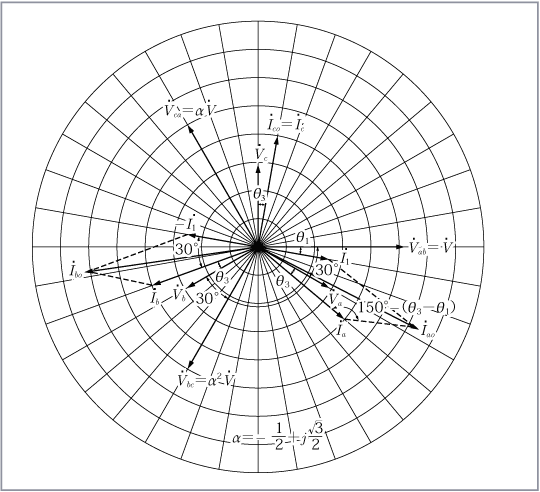 第3図　異容量V−V結線の電圧、電流ベクトル図