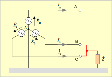 第10図　二相短絡インピーダンス地絡回路