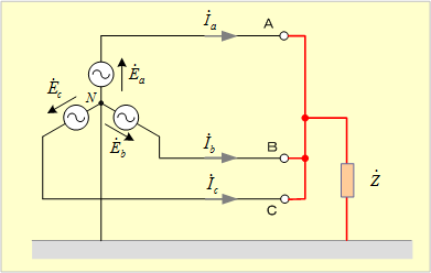 第16図　三相短絡インピーダンス地絡回路
