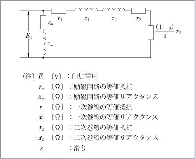 第5図　三相誘導電動機のL形等価回路