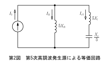 第2図　第5次高調波発生源による等価回路