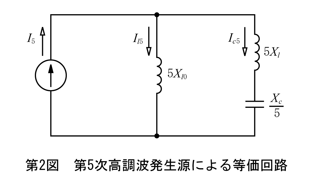 第2図　第5次高調波発生源による等価回路