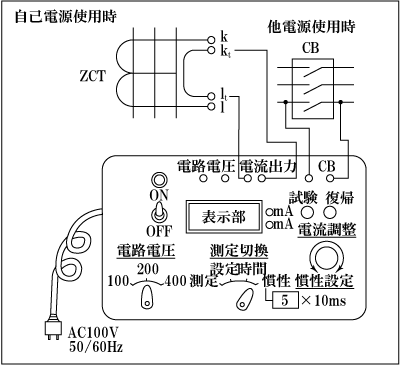 第4図　高圧地絡継電装置（G）の慣性特性試験回路