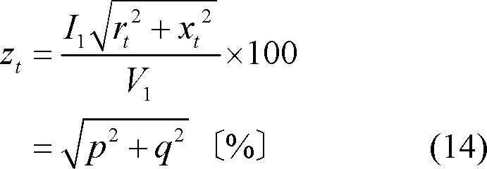 formula098