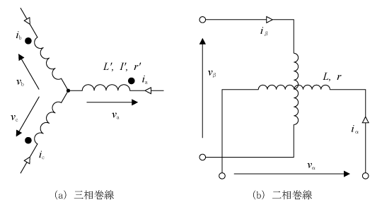 第4図　三相巻線から二相巻線への変換