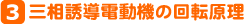 3．三相誘導電動機の回転原理