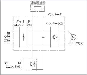 第4図　熱として消費（対策前）