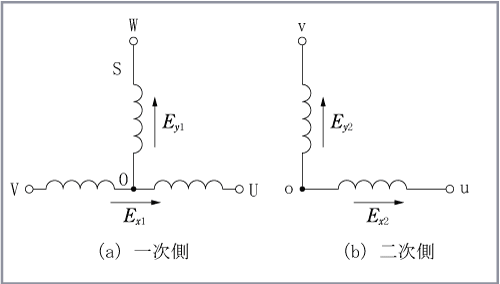 第2図　スコット結線における起電力ベクトルの正方向と接続図