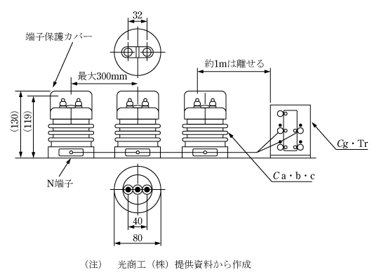 第7図　ZPD構造図