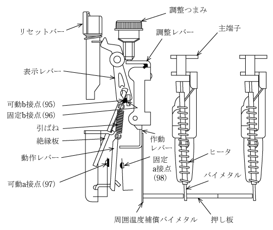 第3図　サーマルリレーの構造図