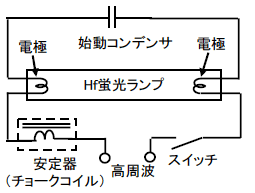 第8図　インバータ式点灯回路