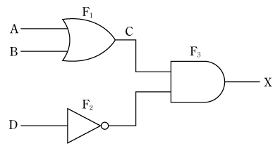 第3図　論理図