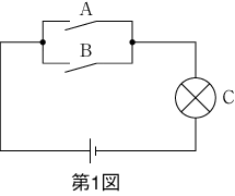 第1図