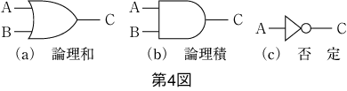 第4図