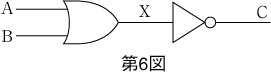 第6図