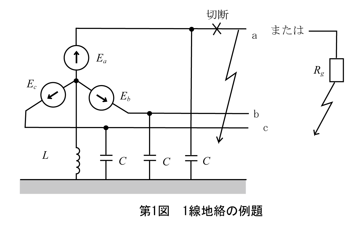 第1図 1線地絡の例題