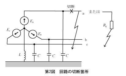 第2図　回路の切断箇所