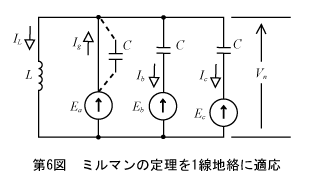 第6図　ミルマンの定理を1線地絡に適応