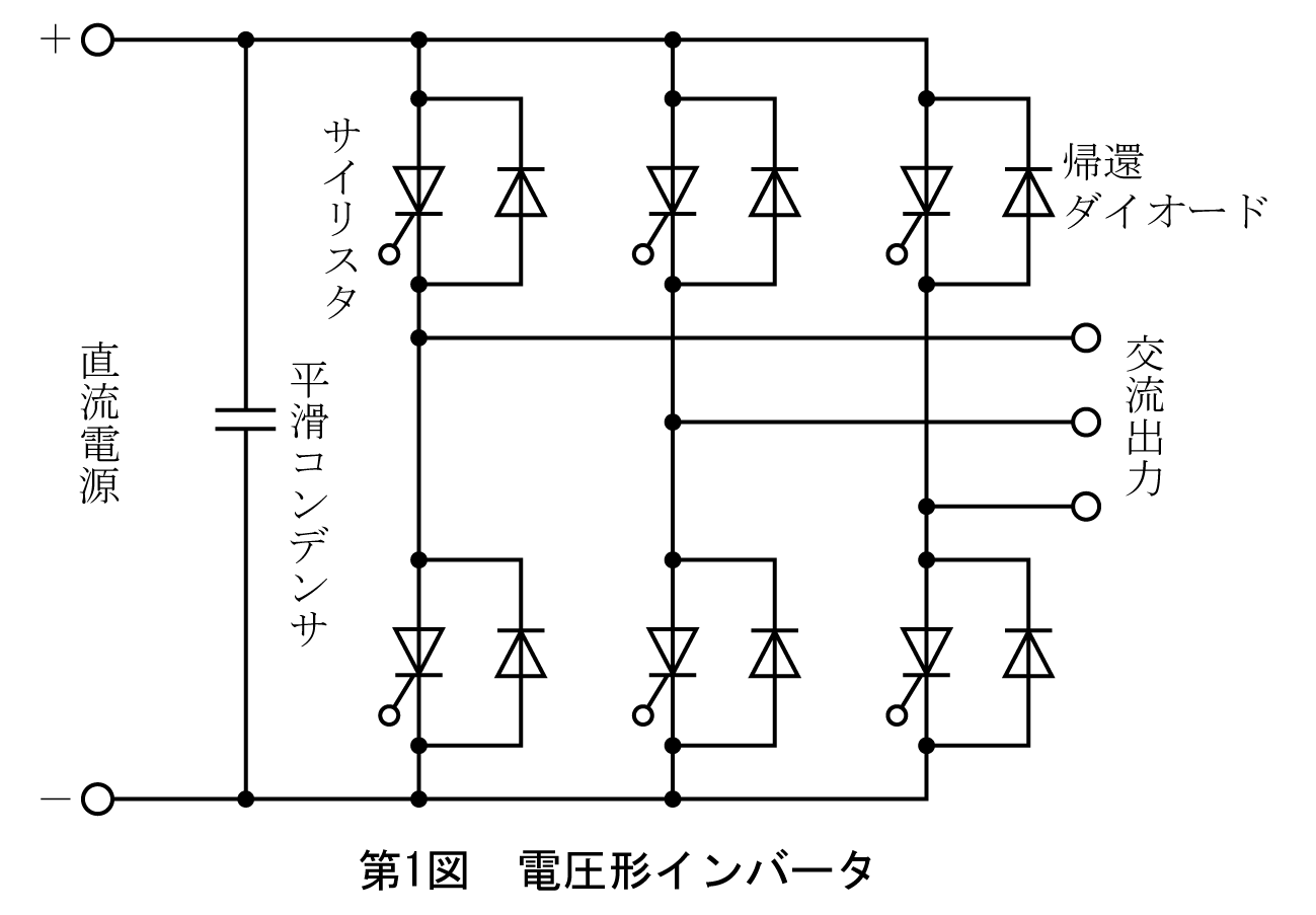 第1図　電圧計インバータ