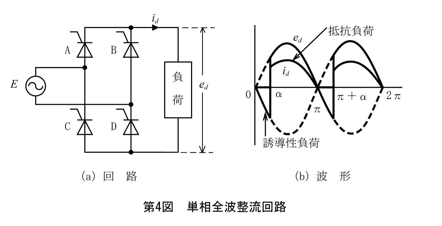 第4図　単相全波整流回路