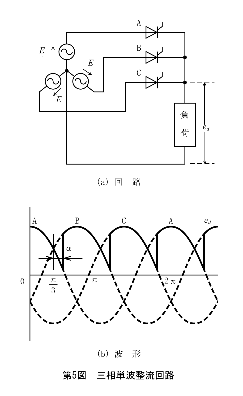 第5図　三相単波整流回路