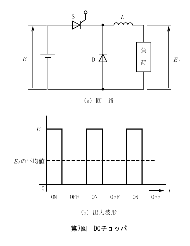 第7図　DCチョッパ