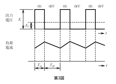 第3図