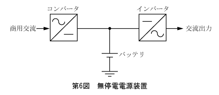 第6図 無停電電源装置