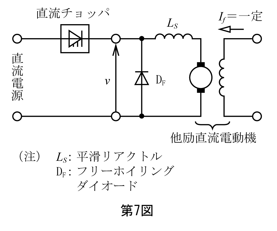 第7図