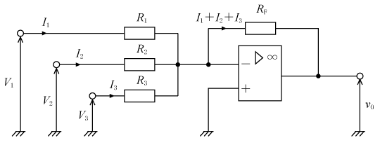 第3図　加算増幅回路