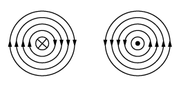 第2図