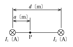 第3図