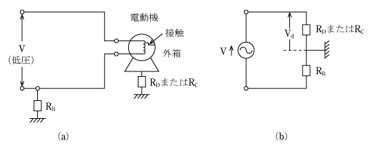 第5図　C、D種接地工事