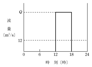 第13図　回答図（3）