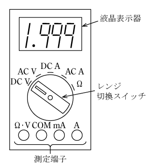 第5図　ディジタルマルチメータの外観